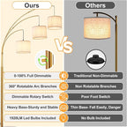 DLLT Modern Floor Lamp for Room: 3-Light Gold Tree Dimmable Floor Lamps with Beige Shades for Living Room - Arc Standing Lamp for Bedroom - Tall Floor Lamp for Office Corner 3 LED Bulbs Included