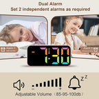Loud Alarm Clocks for Bedrooms Heavy Sleepers, Digital Clock with Night Light, Large Display, Dual Alarm, Snooze, Dimmable Bedside Alarm Clock for Kids Teens Boys Girls