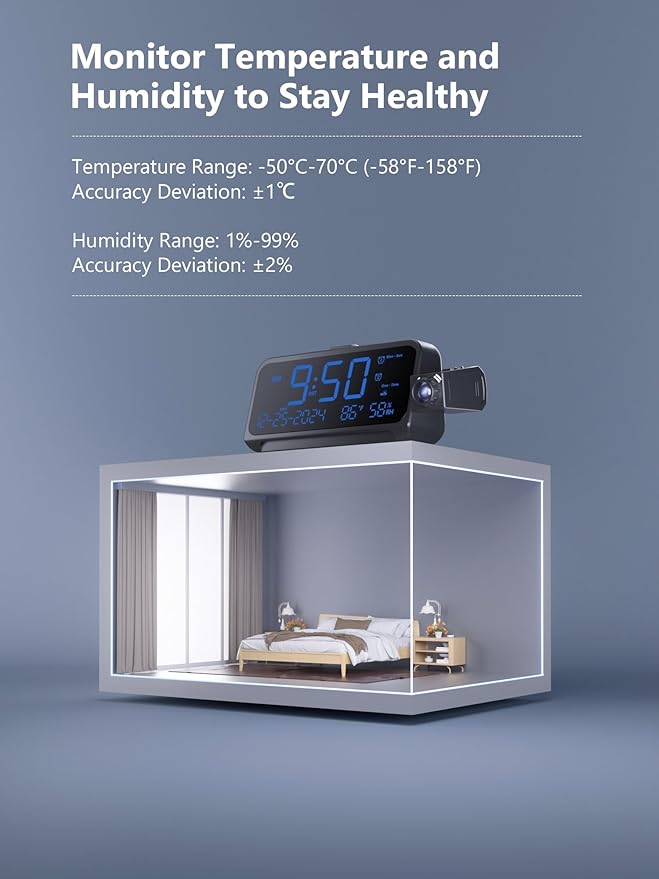 Projection Alarm Clock for Bedroom, Alarm Clock with 350° Rotatable Projector, 5 Brightness, Dual Alarm with Weekday/Weekend Mode, Temp & Humidity, Snooze, Bedside Alarm Clock for Heavy Sleepers(Blue)