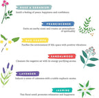 Folkulture Incense Sticks (120 Sticks) | Set of 6 Premium Incense For Meditation, Aromatherapy | No Charcoal,Organic, Non Toxic, 45 Mins, Long Burning Lavender, Frankincense, Nag Champa Insence-Sticks