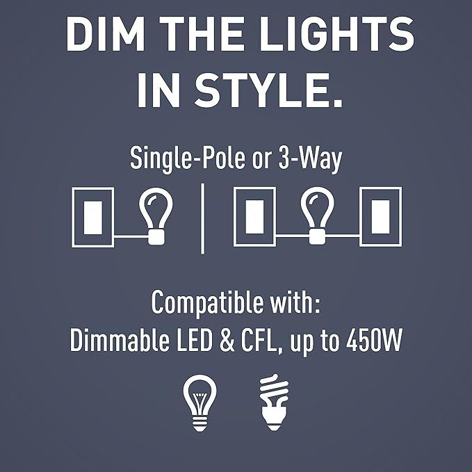 Legrand - Pass & Seymour Radiant CFL/LED Dimmer, White, 3-Pack