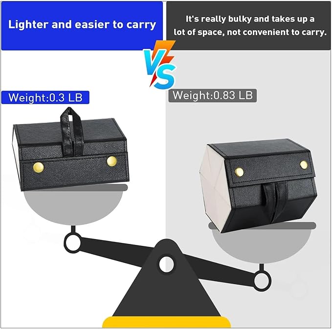 Portable Foldable Glasses Box 3/5 Multi-Slot Eyeglass Storage Display Organizer PU Leather Travel Sunglasses Case(Balck,Medium)