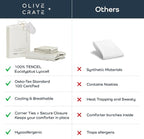Olive + Crate Tencel Eucalyptus Cooling Duvet Cover Set - Hypoallergenic, Lyocell Tencel Duvet Cover - Soft, Temperature Regulating with Hidden Button Closure & Corner Ties - King Size [Ivory]