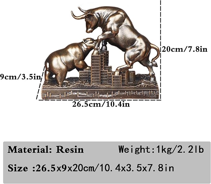 AETVRNI Bull and Bear Statue Wall Street Bull Statue - Ideal Stock Market Gift for Men Office Decoration Wall Street Bull Vs Bear Home Décor Stock Market,Bronze
