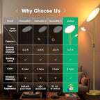 Gold Floor Lamps for Living Room,42W/4200LM Super Bright Floor Lamp with Reading Light,69'' Tall Standing Lamp with Remote & Touch Control, Modern Torchiere Floor Lamp for Bedroom,Office