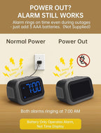 Super Loud Alarm Clock: 115dB Dual Alarms and 6 Alarm Sounds for Heavy Sleepers - Adult Shift Workers in Bedroom or Daily Wake-Up Use - Blue Digits