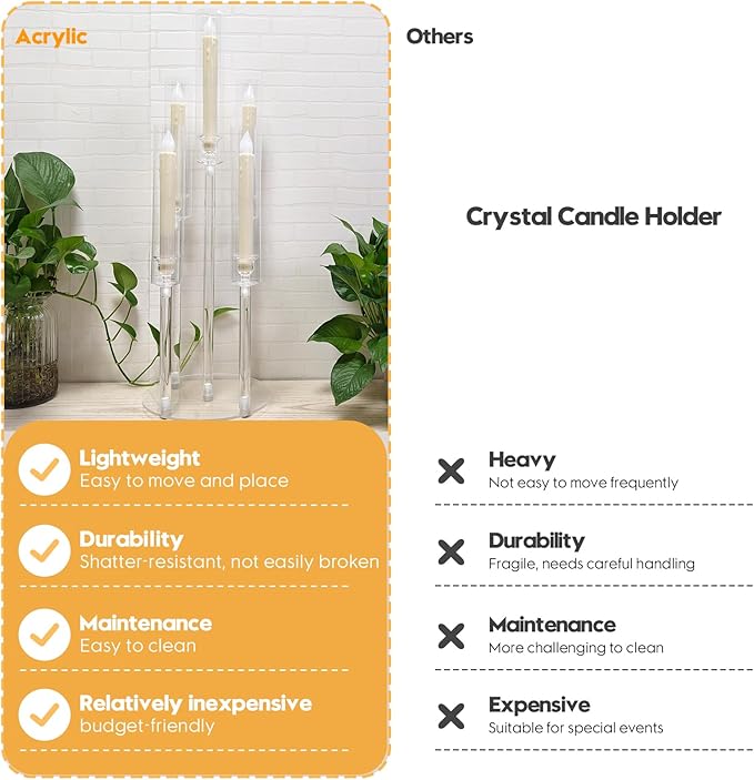 Clear 5 Arms Candlesticks Holder with Acrylic Shade for Wedding Table Decorations,26'' Tall Acrylic Candelabra Centerpieces for Candlelight Dinner Party Fireplace Gift Fit LED Candle（6 Pcs）