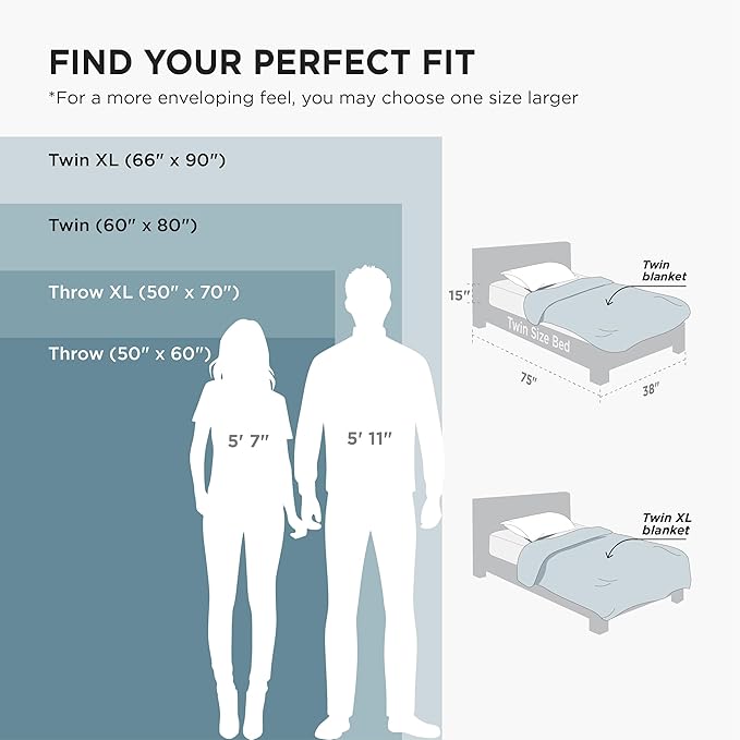 Bedsure GentleSoft Twin Blanket for Bed Light Blue - Super Soft Cozy Blankets for Women Men Girls, Cute Fuzzy Fleece Throws for Bedroom Couch, 60x80 Inches