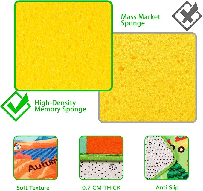 Kids Rug for Playroom, Soft & Non-Slip Educational Rug with ABC, Animals, Numbers, Floor Play Mat for Kid, Preschool Classroom Rugs Playmat for Toddler Nursery Kids (78.7X59 inch, Season&Month)