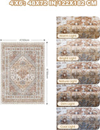 4x6 Area Rugs for Living Room, Non-Slip Backing Small Kids Rugs for Bedroom, Vintage Floral Rug Home Decor, Low Pile Soft Washable Rug for Kitchen, Dining Room (Orange,4'x6')