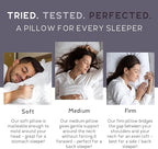Lincove Signature 100% Canadian White Down Pillow - Luxury Sleeping Pillow for Back, Stomach & Side Sleepers - 800 Fill Power Bed Pillow, 500 Thread Count, Made in Canada, Queen - Soft, 1 Pack