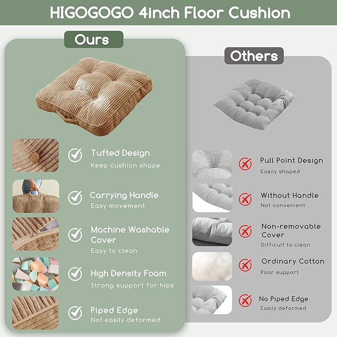HIGOGOGO Washable Floor Pillow Cushion for Adults, Meditation Cushion Pillow, Large Square Floor Sitting, Removable Tufted Corduroy Cover, for Tatami Living Room or Yoga, 22x22 Inch, Machine Washable