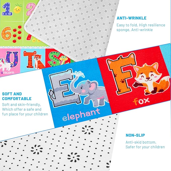 Educational Kids Play Mat with Alphabet & Numbers - Soft Non-Slip Nursery Rug for Toddlers Baby Playroom, Bedroom, Daycare or Classroom