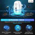 2025 Upgraded Ultrasonic Pest Repeller 6 Pack – Indoor Plug-in Pest Control, Mouse, Roach, Spider & Ant Repellent, Mosquito & Rodent Deterrent for Home, Kitchen, Garage, Warehouse