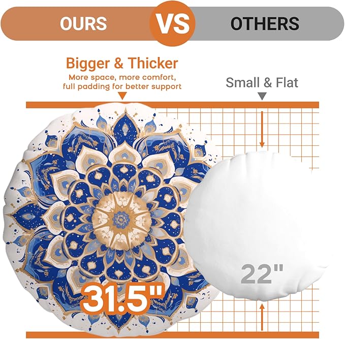 Meditation Cushion Set of 2, 32 Inch Extra Thick Memory Foam Round Floor Pillow with Removable Washable Cover, Bohemian Mandala Yoga Cushion for Adults - Ideal Holiday Decor, Blue