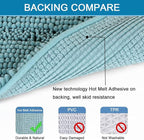 H.VERSAILTEX Bathroom Rugs Bath Rugs for Bathroom Non Slip Bath Mats Extra Thick Chenille Striped Rug 17" x 24" Absorbent Soft Shaggy Washable Dry Fast Bath Mats for Bath Room Floor - Aqua Haze