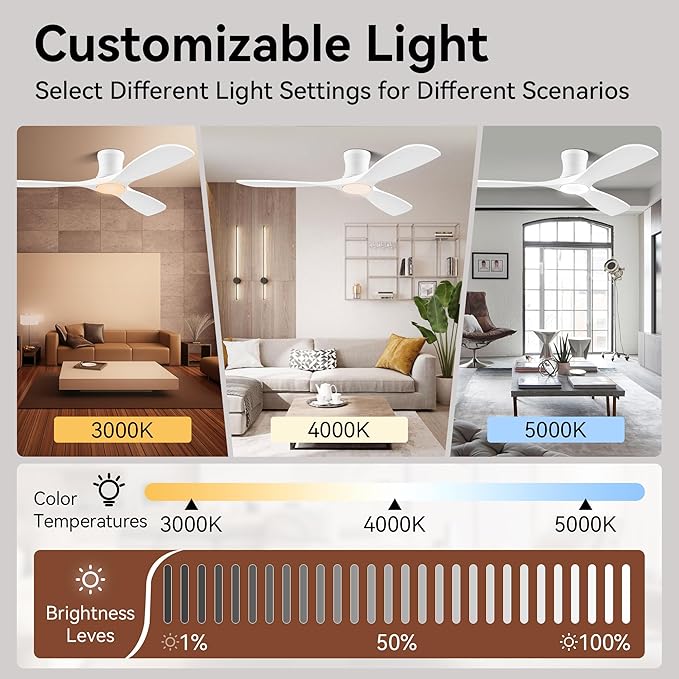 52” Wood Smart Flush Mount Ceiling Fans with Lights and Remote,Quiet DC Motor,Outdoor Indoor Ultra Low Profile Ceiling Fan works with Alexa WIFI APP,Modern White Ceiling Fan for Bedroom Patio