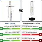 Umbrella Bag Wrapper Station with Sign Frame - Wrap Umbrellas for Rain - Be Safe, Wrap it up! - 100 Long Bags Included