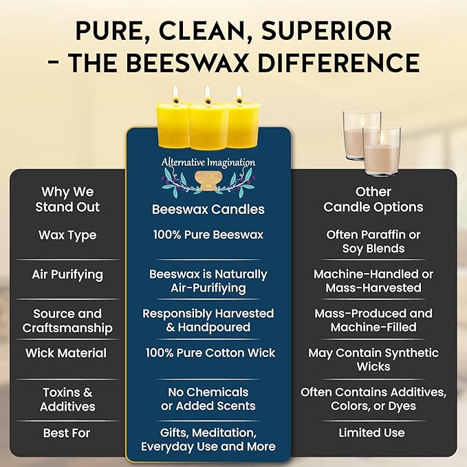 Alternative Imagination 100% Pure Natural Beeswax Votive Candles - 24 Pack - Hand-Poured - Unscented- Light Honey Aroma - 15 Hour Burn - Paraffin-Free, Long Lasting for Prayer, Meditation & Home Decor