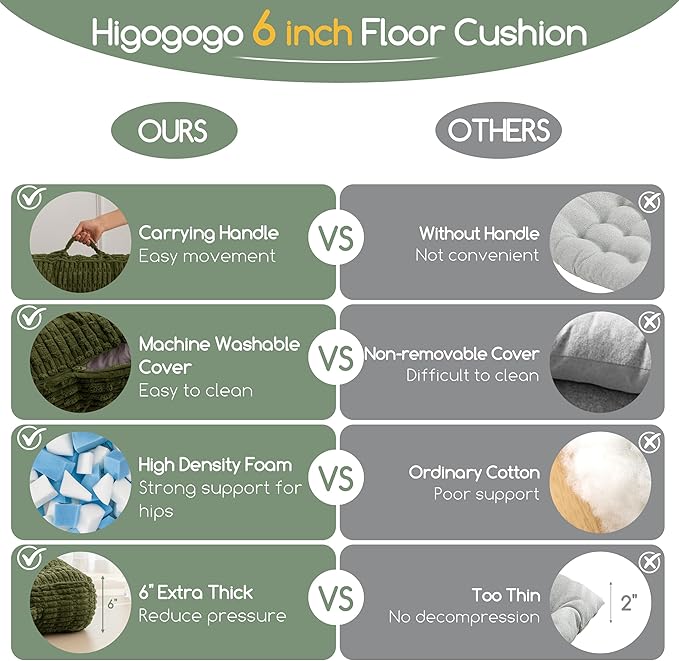 6" Washable Floor Pillow Cushion for Adults, Meditation Cushion Pillow, Removable Tufted Blended Corduroy Cover, Large Square Floor Sitting for Tatami Living Room or Yoga, 22x22 Inch, Machine Washable