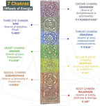 Chakra Incense Holder for Sticks - Handmade Dual Inscents- Holders | Perfect as Spiritual or Meditation Insense Holder (10 inch)