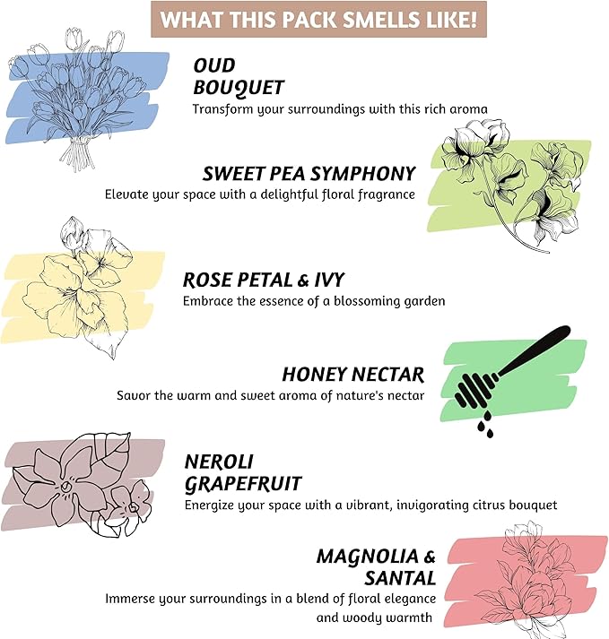 Folkulture Incense Sticks (120 Sticks) | Set of 6 Premium Romantic Incense for Valentine Day Aromatherapy Gifts| No Charcoal, Organic, Non Toxic, 45 Mins, Long Burning Rose, Honey, Oud Insence-Sticks