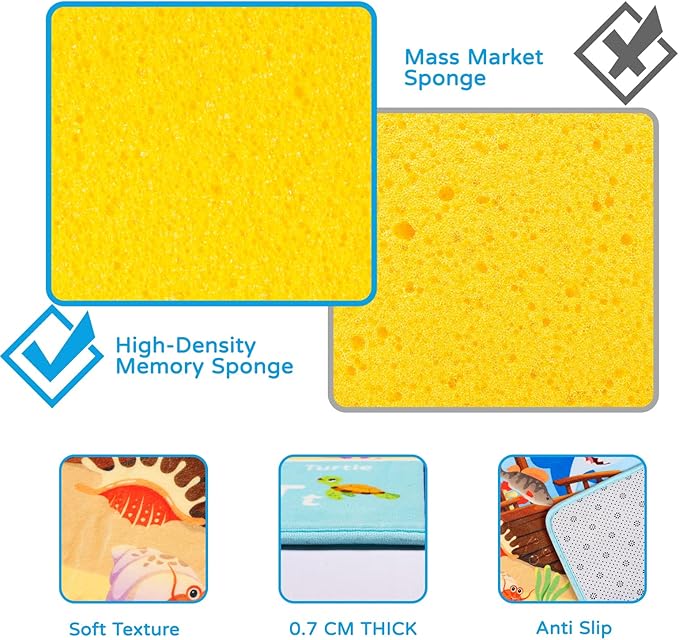Baby Play Mat for Floor, ABC Kids Play Mat, Sea Animals Kids Rugs for Girls and Boys Playroom, Foldable Rug for Baby Toddler Infants Crawling Playing (Blue, 78.7X59 INCH)