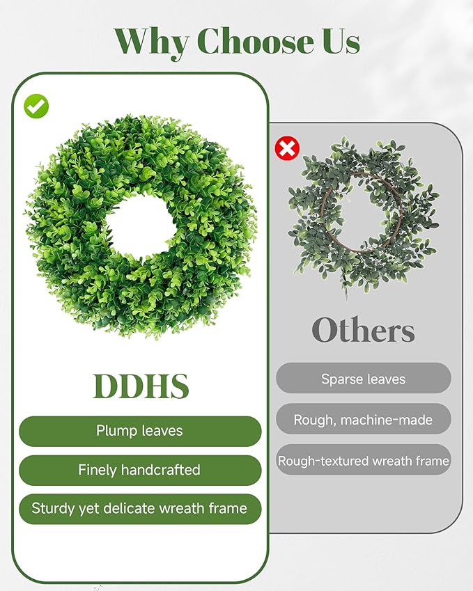 DDHS 18'' Boxwood Wreath for Front Door – Artificial Green Farmhouse Wreath, Spring Summer Fall Winter DIY Decor, for Indoor Outdoor Year-Round Wedding Home Decorations