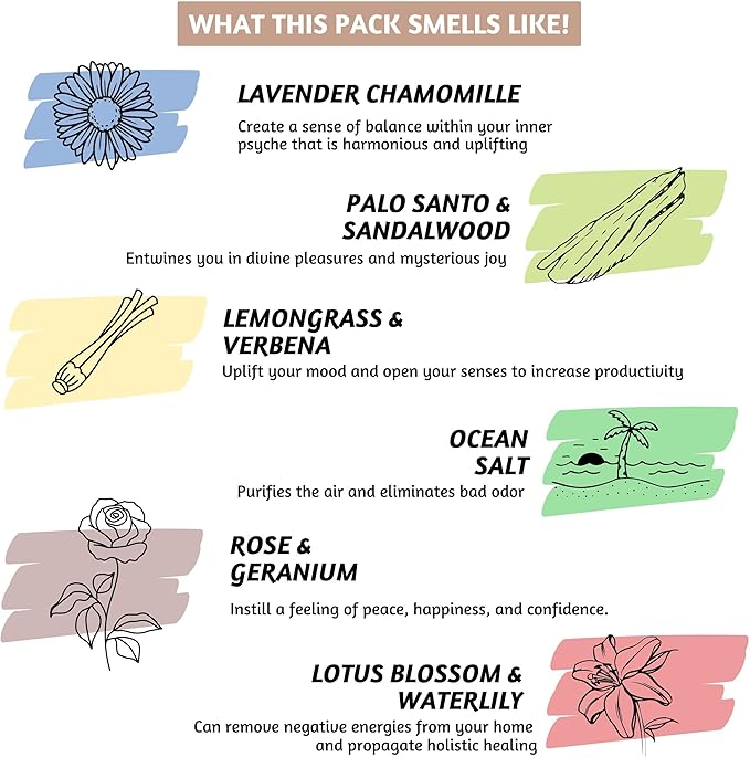 Folkulture Incense Sticks (120 Sticks) | Set of 6 Premium Incense for Yoga, Meditation, Aromatherapy | No Charcoal, Organic, Non Toxic, 45 Mins, Long Burning Palo Santo, Sandalwood, Insence-Sticks
