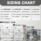 SUOCO 10 Jumbo Vacuum Storage Bags with Electric Pump, Travel Clothes Space Saver Bags, Compression Airtight Seal Bags for Clothing, Pillows, Comforters, Blankets