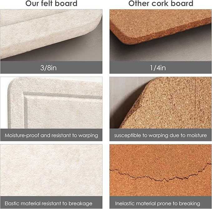 Bulletin Board, 36 x 24 inches Felt Board - Decorative Pin Board, Cork Board Alternative for Wall, 3' x 2' Foldable Self-Adhesive Vision Board Prayer Board with 20 Pushpins - Oatmeal