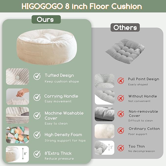 8" Washable Floor Pillow Cushion for Adults, Meditation Cushion Pillow, Large Round Floor Sitting, Removable Tufted Corduroy Cover, for Tatami Living Room or Yoga, 22x22 Inch, Machine Washable