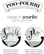 Poo-Pourri Before-You-Go Toilet Spray, Spring 2 Oz Variety Pack– Maple Pumpkin Blush Florals and Botanical Waters