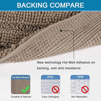 H.VERSAILTEX Bathroom Rugs Sets 2 Piece Non Slip Thick Shaggy Chenille Bathroom Rug Mat Set Extra Soft and Absorbent Striped Floor Rugs, Machine-Washable, Taupe Brown