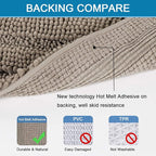 H.VERSAILTEX Bathroom Rugs Bath Mat Runner Rug Non Slip Kitchen Rug Extra Long Bath Rug Runners Oversized 59" x 20" Absorbent Washable Dry Fast Plush Area Rug for Bathroom/Bedroom - Taupe