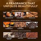 Aroma Country Pumpkin Spice Diffuser Oil - Luxury Essential Oils for Diffuser Refill & Air Freshener Room Spray, Long-Lasting, Natural Home Fragrance for Diffusers & Machines (4 Fl Oz)