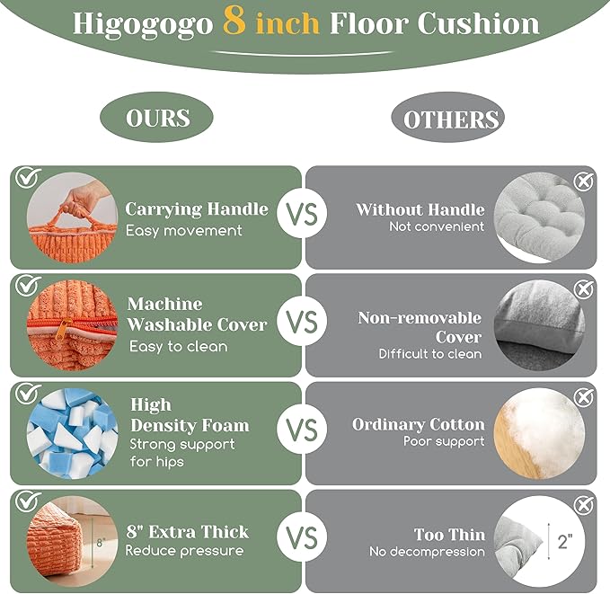 8" Washable Floor Pillow Cushion for Adults, Meditation Cushion Pillow, Removable Tufted Blended Corduroy Cover, Large Square Floor Sitting for Tatami Living Room or Yoga, 22x22 Inch, Machine Washable