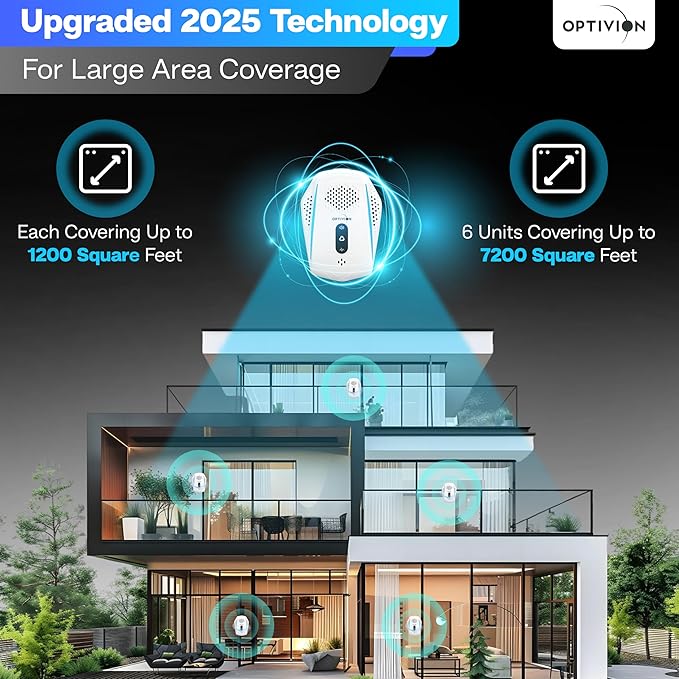 2025 Upgraded Ultrasonic Pest Repeller 6 Pack – Indoor Plug-in Pest Control, Mouse, Roach, Spider & Ant Repellent, Mosquito & Rodent Deterrent for Home, Kitchen, Garage, Warehouse