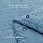 HYMOKEGE Mineral Blue Full Size Comforter Sets Seersucker 7 Pieces, All Season Luxury Bed in a Bag for Bedroom, Bedding Set with Comforter, Sheets, Pillowcases & Shams