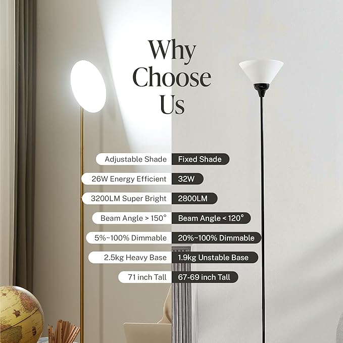 LED Torchiere Floor Lamp, 3200LM, 71" Tall Modern Torchiere Lamp in Zen Black, Stepless Dimming, Remote & Touch Control, Super Bright Light for Living Room and Bedroom, Heavy Stable Base