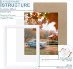 KTKDE Studio Gallery 20X30in Select picture Poster Frame Set of 3, White Wooden frames Display Poster, Posters & Art Prints for Artwork Wall Vertical or Horizontal Display best gift