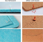 Bulletin Board, 24 x 18 inches Felt Board Decorative Pin Board, Cork Board Alternative for Wall, Foldable Self-Adhesive Vision Board Mood Board with 20 Pushpins - Turquoise Blue