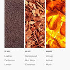 The One Hotel Scent Diffuser Oil 120ml - Aromatherapy Fragrance Inspired by 5-Star Hotels - Notes of Cardamom, Leather, Lemon, Cinnamon & Sandalwood - Inspired by Luxury Hotel The One Diffuser Scent