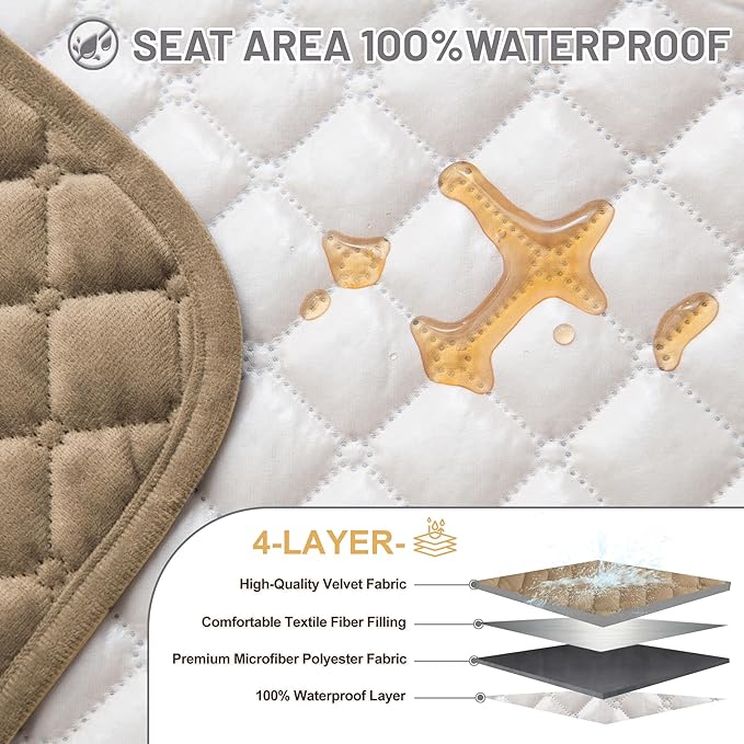 Reclining Sectional Couch Covers 100% Waterproof Velvet L Shape Recliner Couch Covers for Dogs Pets Washable Anti Slip Recliner Slipcovers with Pockets (5 Seat Sofa, Camel)