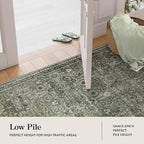 Lahome Rug Runners for Hallways Non Slip 2x12, Washable Non Slip Kitchen Runner Rugs, Vintage Sage Green Soft Carpets for Long Hall Entrance Indoor Laundry