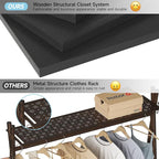 Flrrtenv 8FT Closet System, 96'' Closet Organizer System with 3 Hanging Rods, Wall Mount Bedroom Wardrobe with 3 Drawers Walk-in Closet, Adjustable Cloth Garment Rack from 5 to 8FT (Cut to Fit), Black