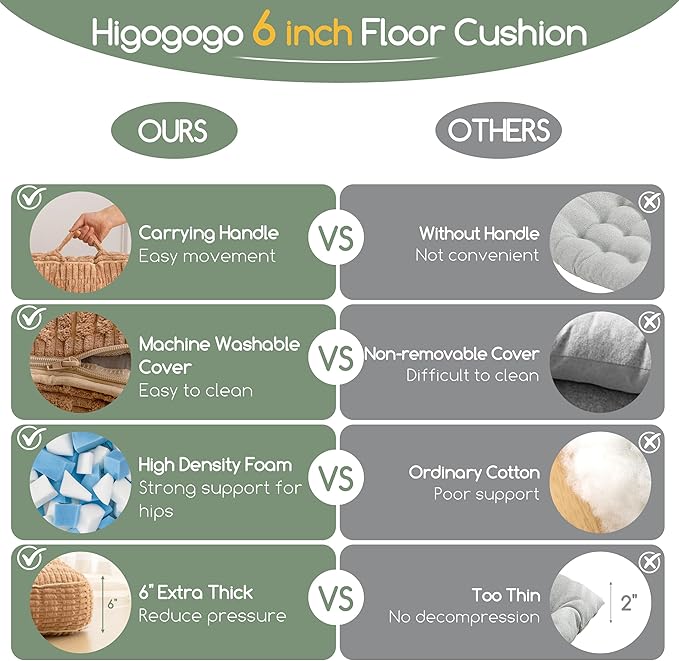 6" Washable Floor Pillow Cushion for Adults, Meditation Cushion Pillow, Removable Tufted Blended Corduroy Cover, Large Square Floor Sitting for Tatami Living Room or Yoga, 22x22 Inch, Machine Washable