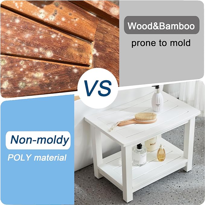 Heavy Duty Shower Bench for Inside Shower, White Poly Bathroom Stool for Shaving Legs or Spa Bath Seat, Waterproof Plastic Bathroom Chair Seat with Adjustable Feet, Non-Slip