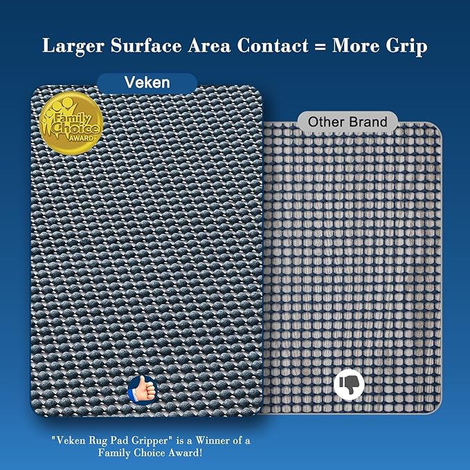 Veken 4x6 Ft Rug Pad Gripper for Hardwood Floors, Non Slip Dark Blue Rug Pads for Area Bedroom Rugs, Thick Rug Grippers for Tile Floors, Under Carpet Anti Skid Mat, Keep Your Rugs Safe and in Place