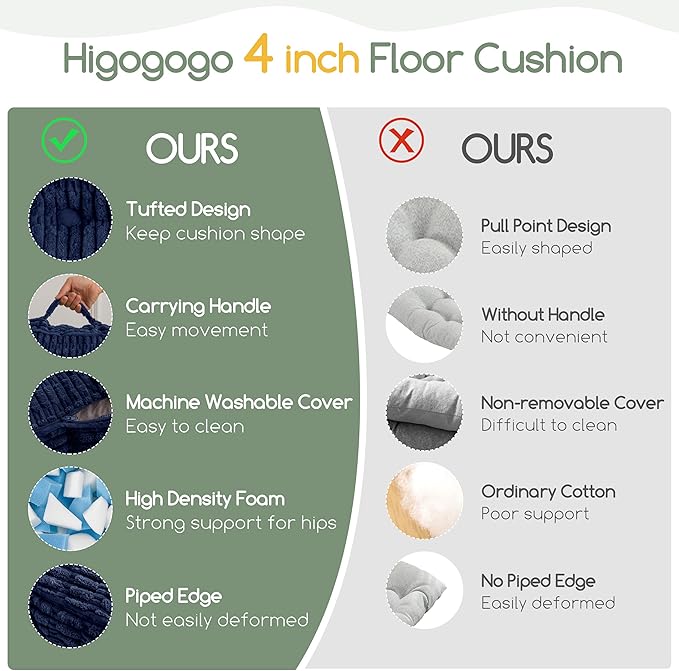 Washable Floor Pillow Cushion for Adults, Meditation Cushion Pillow, Removable Tufted Blended Corduroy Cover, Large Square Floor Sitting for Tatami Living Room or Yoga, 2Pack, Machine Washable